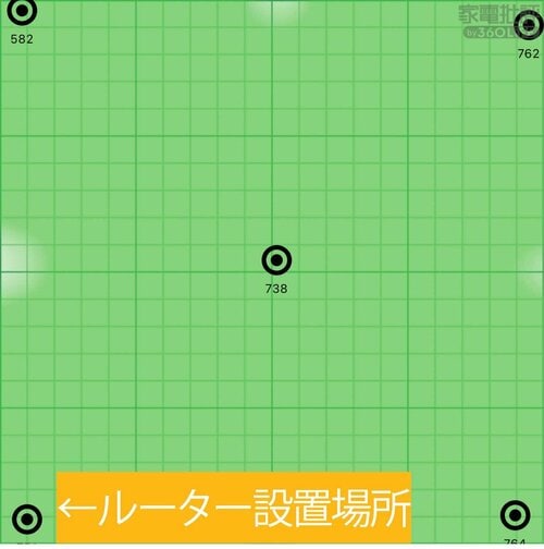 ヒートマップ（約60畳のフロアでテストを実施） メッシュWi-Fiルーターおすすめ イメージ