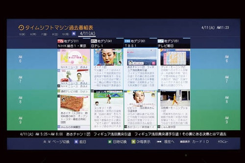 [1位 東芝]超強力な録画機能にYouTubeまで探せる検索力！ イメージ