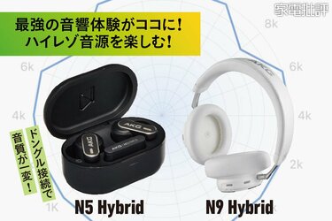 akg イヤホン iphone コレクション