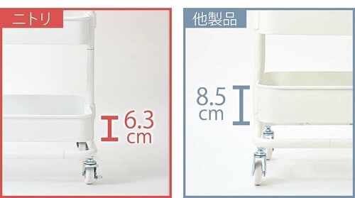 薄い段で取り出しやすい イメージ