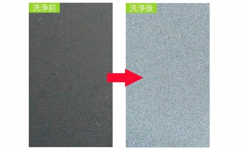 洗浄力 洗顔料おすすめ イメージ