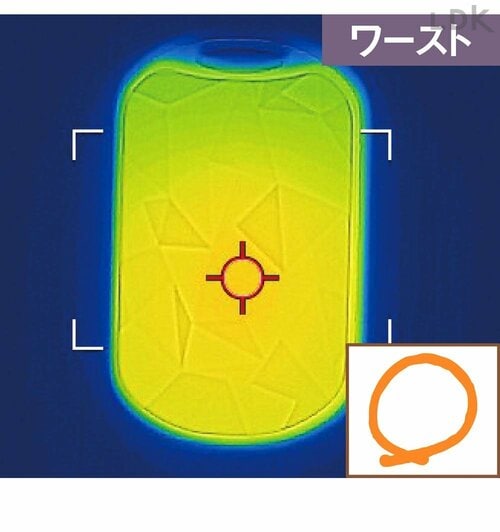 温かさ:ライフオンプロダクツ/ワースト 充電式カイロおすすめ イメージ2