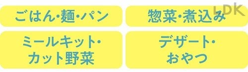 家庭になじみのあるラインナップが増えた 無印良品の冷凍食品ランキングおすすめ イメージ
