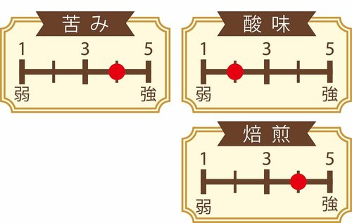 4位: シロップや練乳を入れたい味 ユーシーシーフードサービス「上島珈琲店のアイスコーヒー THE NEL DRIP COFFEE」 イメージ2