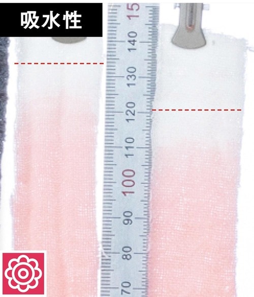 水をしっかり吸ってくれる! 無印良品のフェイスタオルおすすめ イメージ