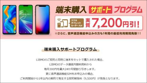 LIBMOを解約するには…?