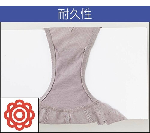 耐久性 イメージ
