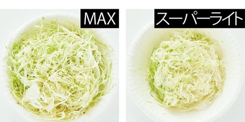 キャベツの千切りがあっという間に完成 イメージ