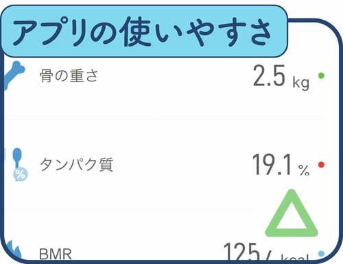 評価の結果がややわかりにくい 体重計・体組成計おすすめ イメージ