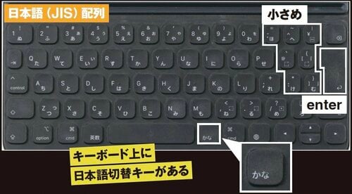 日本語(JIS)配列 iPad用キーボードおすすめ イメージ