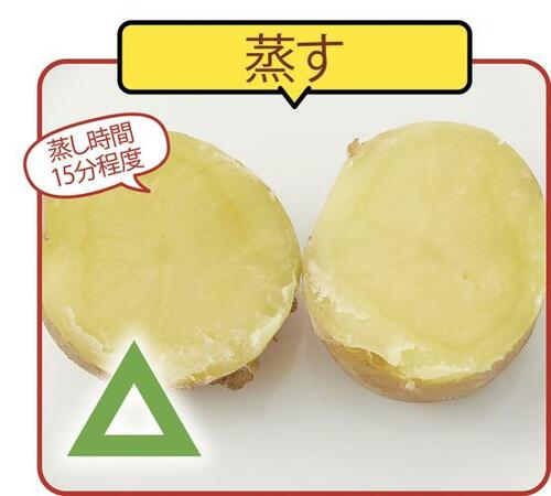 蒸す（北あかり）：△ イメージ