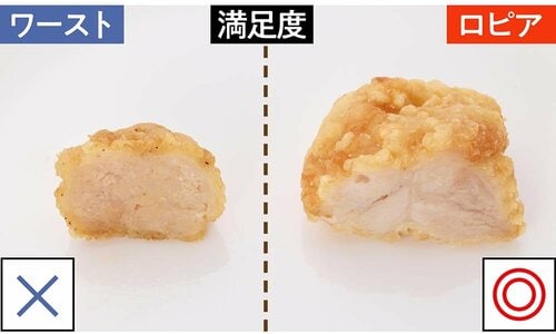 ほかのから揚げよりかなり大きい！ お弁当向け冷凍食品おすすめ イメージ