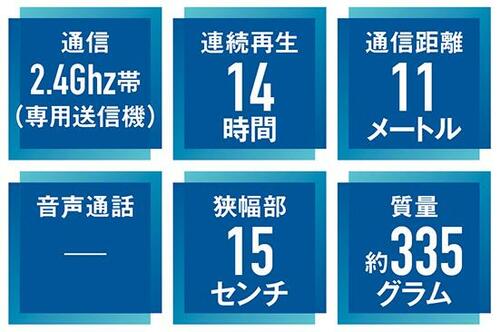 振動する迫力の低音のソニー一度体験する価値あり イメージ