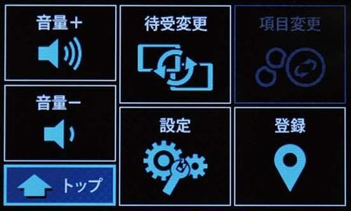 4位: 【4位】ユピテル SUPER CAT A1301番下のグレードだけど性能はトップクラス