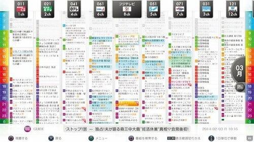 VAIOやXperiaなら専用アプリで連動できます イメージ