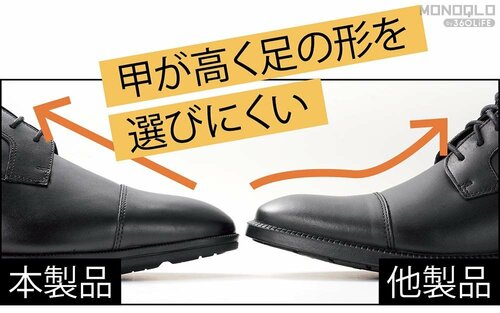 高反発のソールと高いフィット感がとにかく歩きやすい! ビジネスシューズおすすめ イメージ