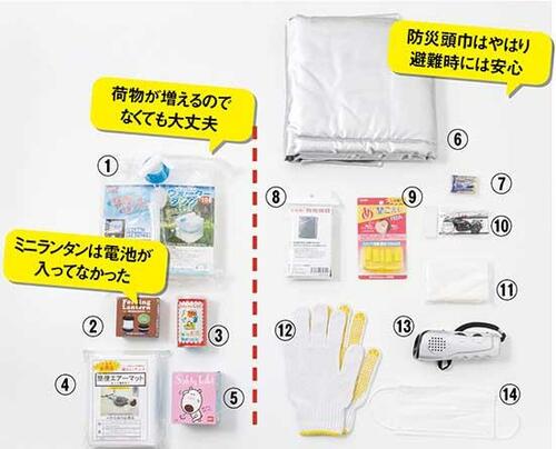 中身はいいけど数が少ない「アメニティーコーポレーション」 イメージ3