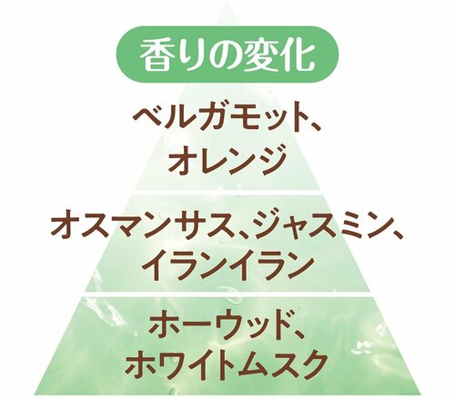 金木犀の香水おすすめ オゥ パラディ オードパルファム #07 オスマンサス イメージ2