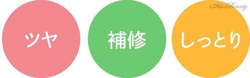 成分 2024年ベストコスメおすすめ イメージ