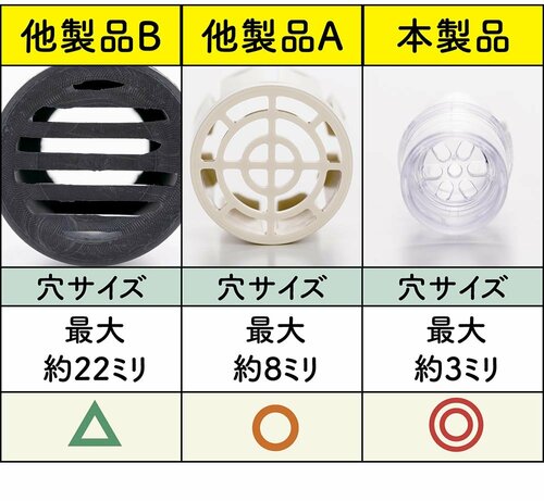 ミツギロン「エアコン排水ホース用 防虫キャップ虫無視バイバイ」 ゴキブリ対策グッズおすすめ イメージ