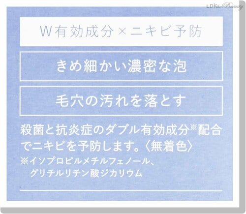 ニキビケア洗顔料は日常使いより悩んだときに ニキビケア洗顔料おすすめ イメージ
