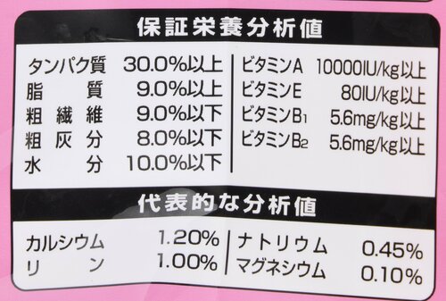 【栄養素のバランス】低脂質&低カロリー 毛玉ケア・キャットフードおすすめ イメージ