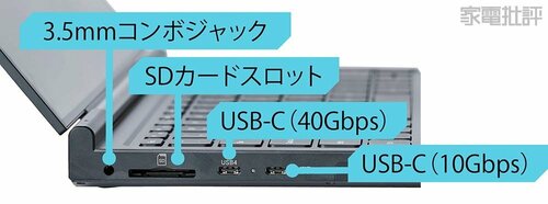ポートは豊富ですがあちこちに点在しています 天空「GPD DUO」おすすめ イメージ