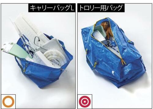 ポイント1:ファスナー付きで荷物がまとまる IKEA雑貨おすすめ イメージ