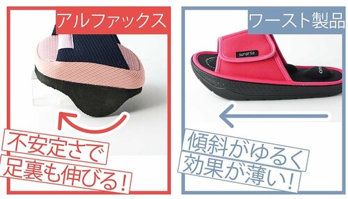 効果は歴然の差 イメージ