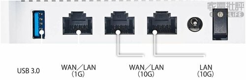 <付加機能>10Gbps対応ポートを2口搭載しイーサネットバックホールにも対応!<優秀> Wi-Fiルーターおすすめ イメージ