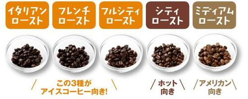 Q1.豆はどれを選べばイイ? A1.イタリアンなど3種から選んでみて! イメージ