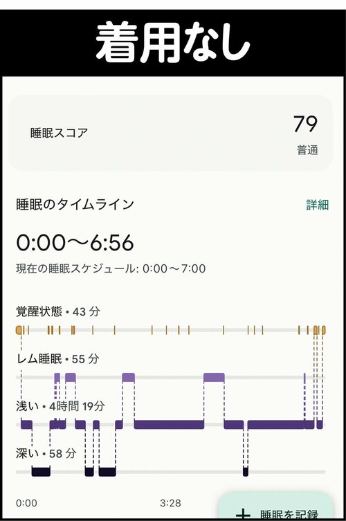 着用なし レディース向けリカバリーウェアおすすめ イメージ