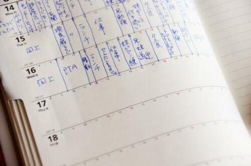 選び方1:タイプ(フォーマット)を選ぶ