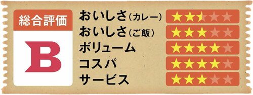 5位: どろっと甘いこってりルー甘党向きの「日乃屋」