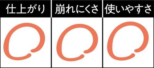 ツヤ肌すぎないちょいマットでセミマット派にベスト!