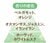金木犀の香水おすすめ オゥ パラディ オードパルファム #07 オスマンサス イメージ2