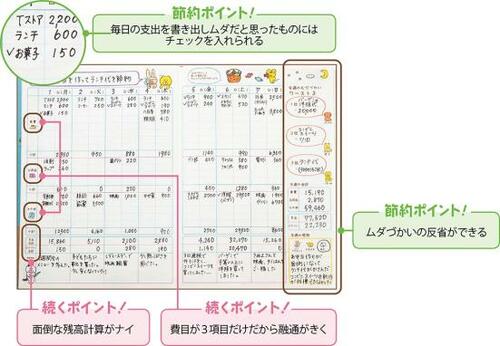 ユルい雰囲気ながらベテランさんも納得のポイントが満載!