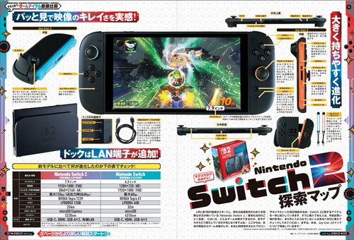 任天堂「Nintendo Switch 2」が登場! Switch 2おすすめ イメージ