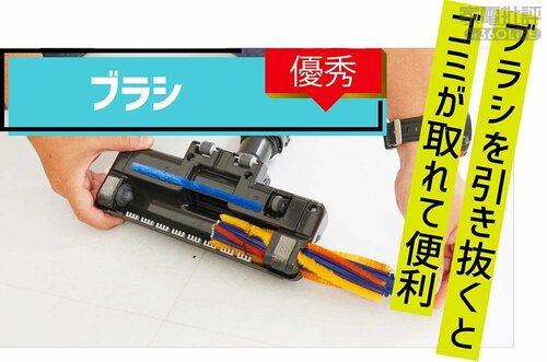 ブラシ：優秀 キャニスター掃除機おすすめ イメージ