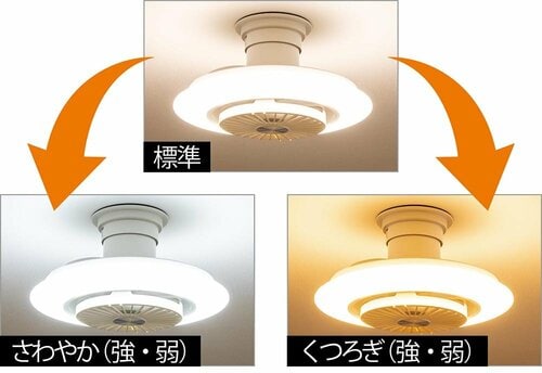 5段階の調色で部屋の雰囲気が変えられる イメージ
