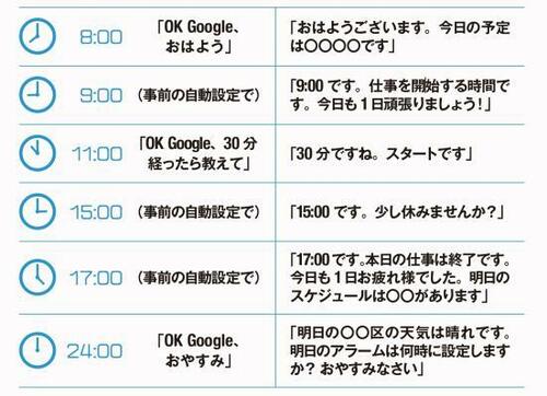   イメージ