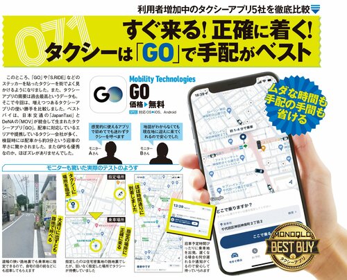 タクシー配車アプリのおすすめは？ タクシー配車アプリおすすめ イメージ