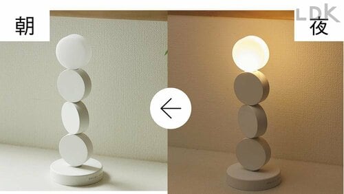 6時間でオフされるタイマー付き イメージ