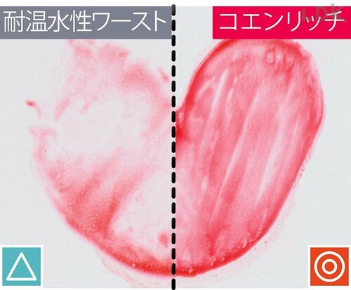 感動ポイント：お湯洗いにも耐えた実力派 LDKベストバイハンドクリームおすすめ イメージ