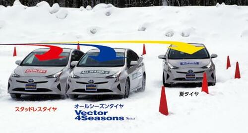 【タイヤ】GOODYEAR「Vector 4Seasons Hybrid」 イメージ2