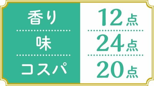 8位: 【総合点56点】トップバリュ味が薄くて麦茶らしくないかも
