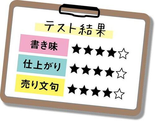 【B評価】書いた文字がぷっくり膨らむデコレーゼ