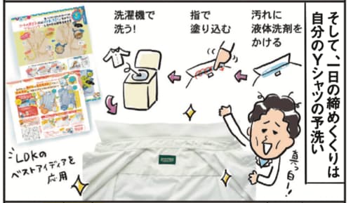 話題のアイテムの実力をチェック イメージ2