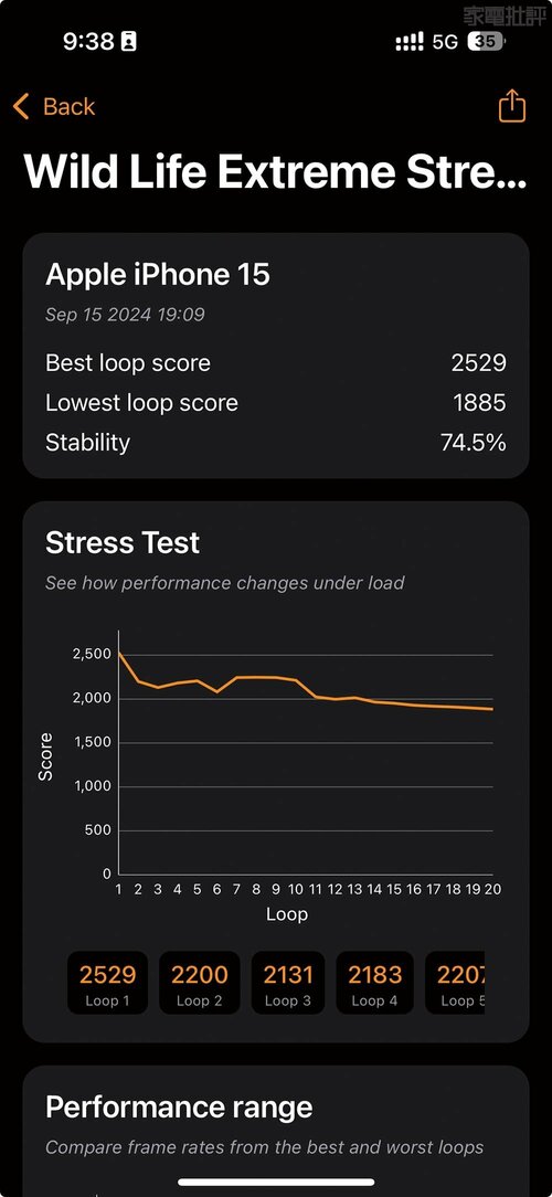 iPhone 15 iPhone16おすすめ イメージ