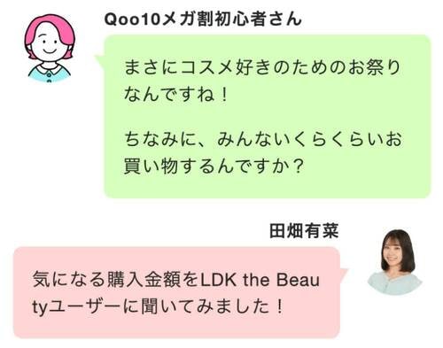 みんなはメガ割でいくら買う？ たんまり購入するユーザーが多数でした！ Qoo10メガ割おすすめ イメージ
